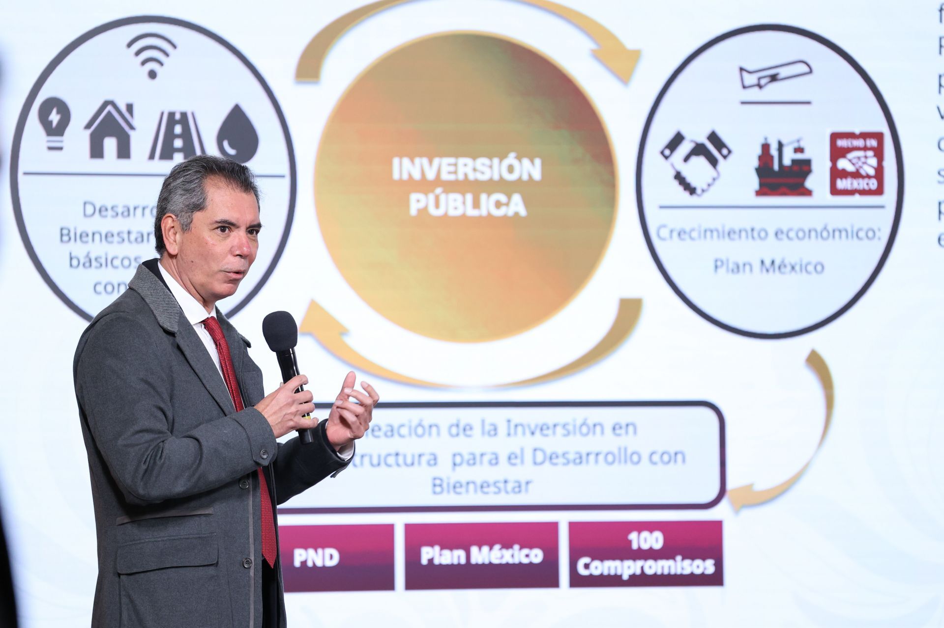 Gobierno de México anuncia plan de inversión mixta de 5.6 bdp para 2026-2030